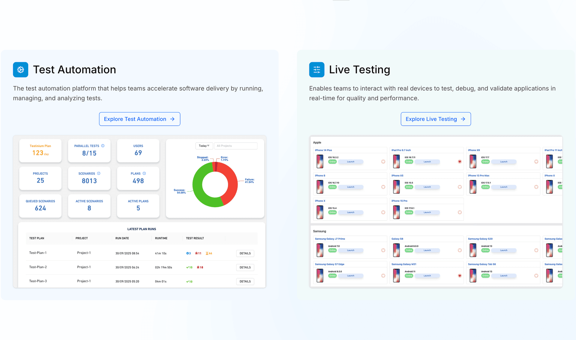 Image of Testinium X software